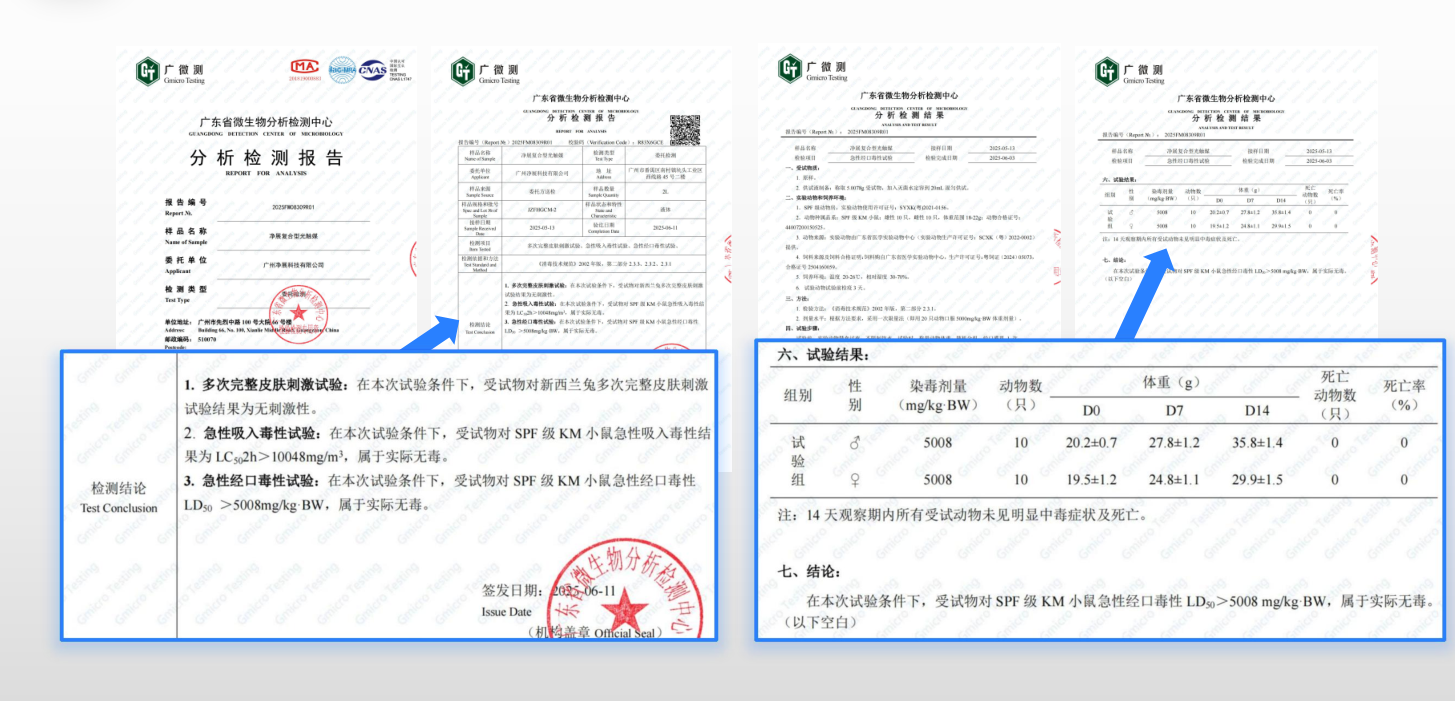 ������Ʒ��֤